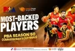 Justin Brownlee tops most-backed players list as Ginebra ends PBA title drought