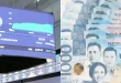Reason to be happy: stocks, peso recover