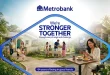 Metrobank turns 64, builds on financial strength